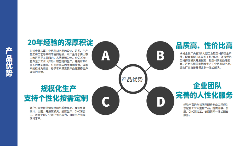 草莓污视频网站散熱器產品優勢